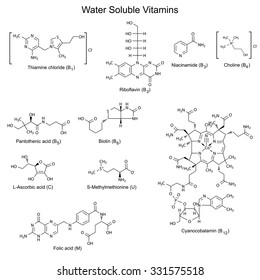 Fórmulas químicas de vitaminas solúveis em água, ilustração 2d, vetores isolados em branco, eps 8