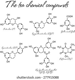 Chemical formules of tea components