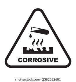 Symbol für chemische Gefahren, Symbol für ätzende Warnzeichen, Vektorgrafik-Design