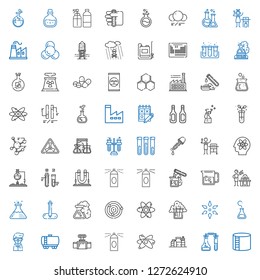 chemical icons set. Collection of chemical with industry tank, flask, proteins, atom, spray, valve, fuel truck, scientist, science, atoms. Editable and scalable chemical icons.