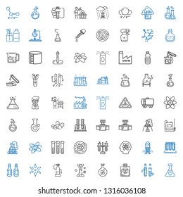 chemical icons set. Collection of chemical with potion, test tube, poison, flask, fire extinguisher, science, additives, test tubes, reservoir. Editable and scalable chemical icons.