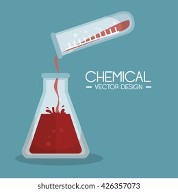 chemical industry design 