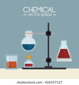 chemical industry design 