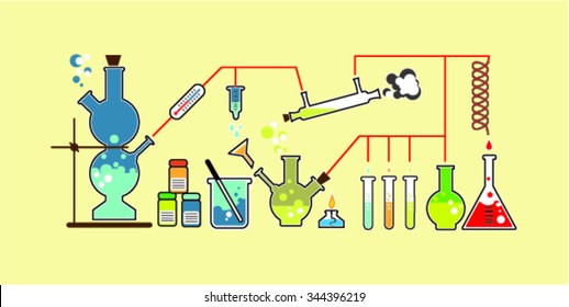 Chemical lab