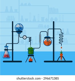 Chemical laboratory