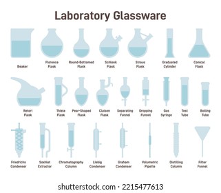 Chemical laboratory flasks, tubes and retorts set. Chemical equipment. Lab glassware and glass containers for medical research and test. Flat vector illustration