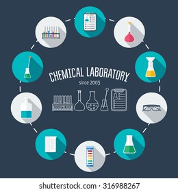 Chemical laboratory flat icon set. Scientific banner, background, poster, concept. Scientific research. Flat design. Vector illustration