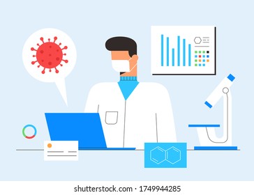 Chemical laboratory research. Vaccine discovery concept. Scientist, microscope and computer working on antiviral treatment development. Vector illustration in flat cartoon style