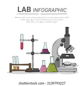 Chemical laboratory science and technology. Scientists workplace concept. Science, education, chemistry, experiment, laboratory concept. vector illustration in flat design.