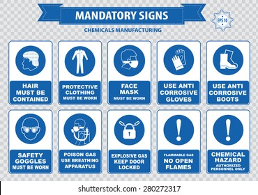 Chemical or Medical Mandatory sign (hair contained, corrosive gloves, boots, safety goggles, explosive gas, no open flame, chemical hazard, poison gas breathing apparatus, avoid contact skin)