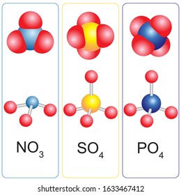 Chemical model of molecules of  Nitrate (NO3), Sulfate (SO4),  Phosphate (PO4).  Vector illustration. Isolated white background.
