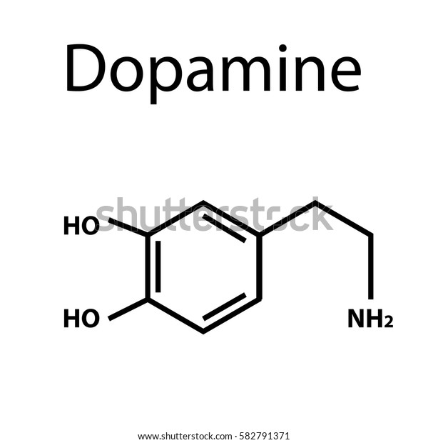 Chemical Molecular Formula Hormone Dopamine The Hormone Pleasure Infographics Vector Illustration 3493