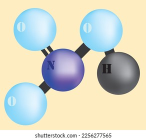 Chemical Molecular formula of nitric acid