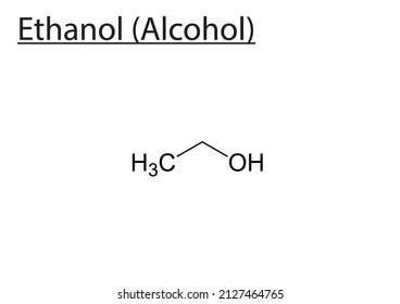 Chemical molecule structure of ethanol alcohol - EPS Editable vector file