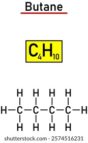 Chemical notation of the butane molecule and its structural formula