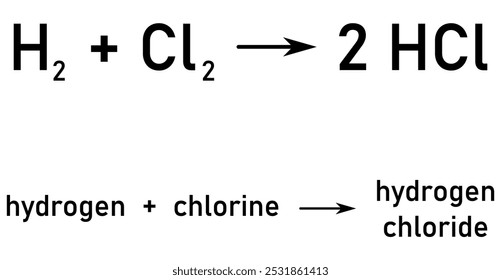 Chemical notation of the equation for the reaction of hydrogen with chlorine to form hydrogen chloride