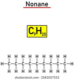 Chemical notation of the nonane molecule and its structural formula