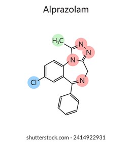 Chemical organic formula of Alprazolam diagram hand drawn schematic vector illustration. Medical science educational illustration