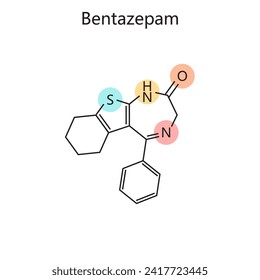 Chemical organic formula of Bentazepam diagram hand drawn schematic vector illustration. Medical science educational illustration