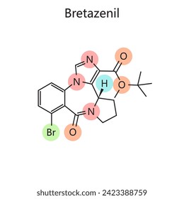 Chemical organic formula of Bretazenil diagram hand drawn schematic vector illustration. Medical science educational illustration