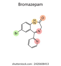 Chemical organic formula of Bromazepam diagram hand drawn schematic vector illustration. Medical science educational illustration