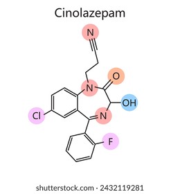 Chemical organic formula of Cinolazepam diagram hand drawn schematic vector illustration. Medical science educational illustration