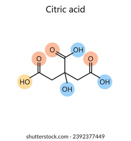 Chemische organische Formel der Zitronensäure handgezeichnet Diagramm schematische Vektorgrafik. Illustration in der Medizin