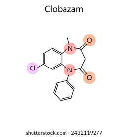 Chemical organic formula of Clobazam diagram hand drawn schematic vector illustration. Medical science educational illustration