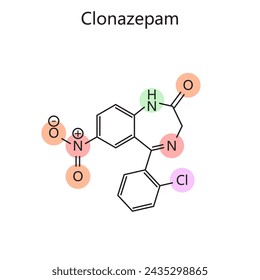 Chemical organic formula of Clonazepam diagram hand drawn schematic vector illustration. Medical science educational illustration