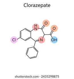 Chemical organic formula of Clorazepate diagram hand drawn schematic vector illustration. Medical science educational illustration