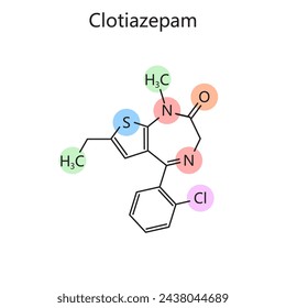 Chemical organic formula of Clotiazepam diagram hand drawn schematic vector illustration. Medical science educational illustration