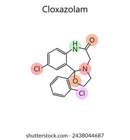 Chemical organic formula of Cloxazolam diagram hand drawn schematic vector illustration. Medical science educational illustration