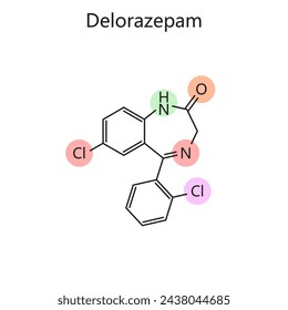 Chemical organic formula of Delorazepam diagram hand drawn schematic vector illustration. Medical science educational illustration