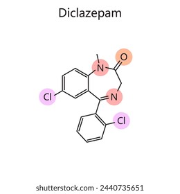 Chemical organic formula of Diclazepam diagram hand drawn schematic vector illustration. Medical science educational illustration