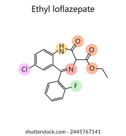 Chemical organic formula of Ethyl loflazepate diagram hand drawn schematic vector illustration. Medical science educational illustration