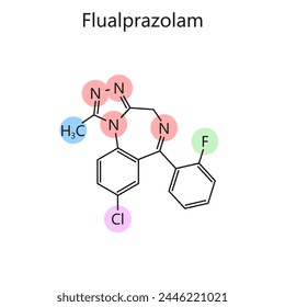 Chemical organic formula of Flualprazolam diagram hand drawn schematic vector illustration. Medical science educational illustration