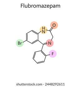 Chemical organic formula of Flubromazepam diagram hand drawn schematic vector illustration. Medical science educational illustration