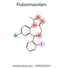 Chemical organic formula of Flubromazolam diagram hand drawn schematic vector illustration. Medical science educational illustration