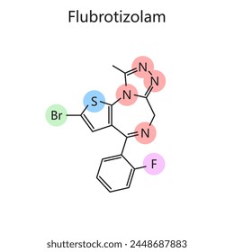 Chemical organic formula of Flubrotizolam diagram hand drawn schematic vector illustration. Medical science educational illustration