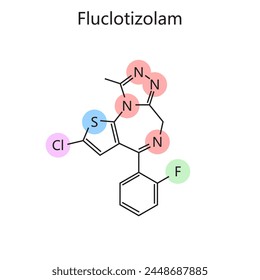 Chemical organic formula of Fluclotizolam diagram hand drawn schematic vector illustration. Medical science educational illustration