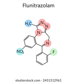 Chemical organic formula of Flunitrazolam diagram hand drawn schematic vector illustration. Medical science educational illustration