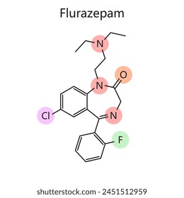 Chemical organic formula of Flurazepam diagram hand drawn schematic vector illustration. Medical science educational illustration