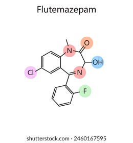 Chemical organic formula of Flutemazepam diagram hand drawn schematic vector illustration. Medical science educational illustration