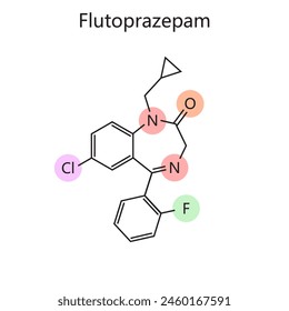 Chemical organic formula of Flutoprazepam diagram hand drawn schematic vector illustration. Medical science educational illustration