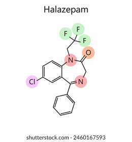 Chemical organic formula of Halazepam diagram hand drawn schematic vector illustration. Medical science educational illustration