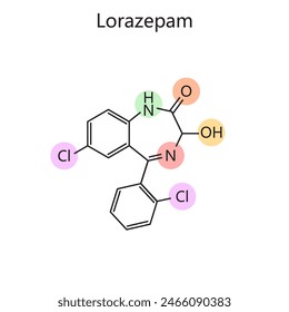 Chemical organic formula of Lorazepam diagram hand drawn schematic vector illustration. Medical science educational illustration