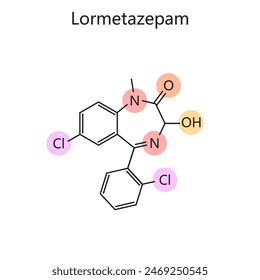 Chemical organic formula of Lormetazepam diagram hand drawn schematic vector illustration. Medical science educational illustration