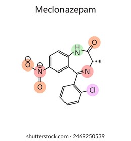 Chemical organic formula of Meclonazepam diagram hand drawn schematic vector illustration. Medical science educational illustration