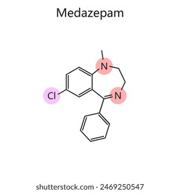 Chemical organic formula of Medazepam diagram hand drawn schematic vector illustration. Medical science educational illustration