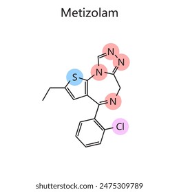 Chemical organic formula of Metizolam diagram hand drawn schematic vector illustration. Medical science educational illustration